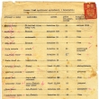 Seznma �len� mysliveck�ho sdru�en� v roce 1949